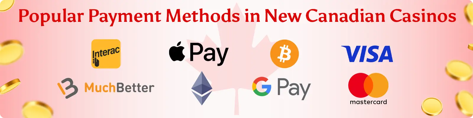 Popular payment methods in new Canadian casinos