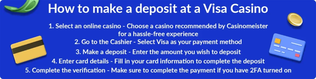 How to make a deposit at a Visa casino